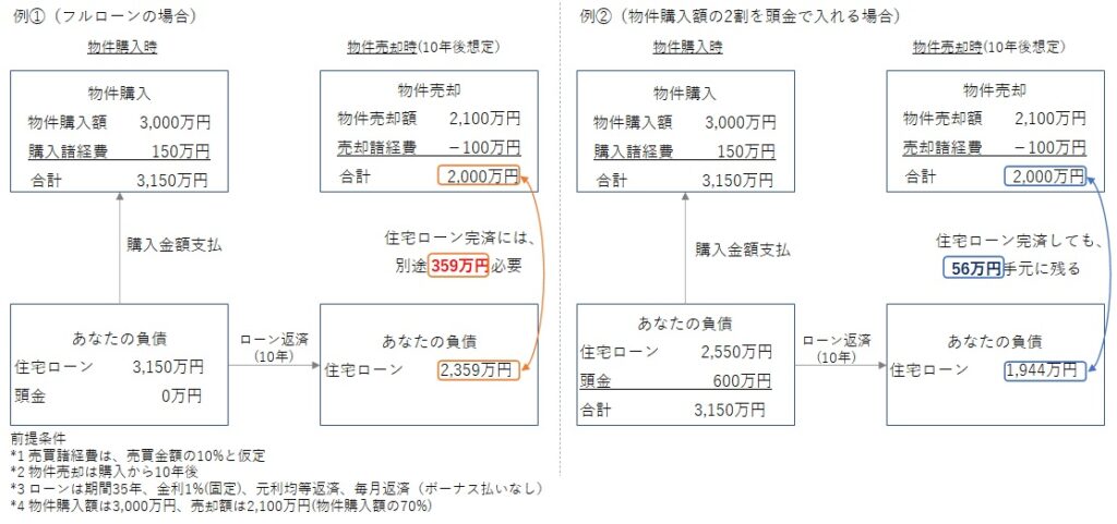 画像に alt 属性が指定されていません。ファイル名: 0914b49d9a0251f44a7f89f4254f8c7c-1-1024x481.jpg